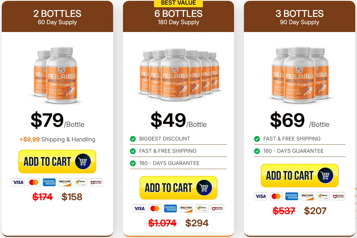 Feilaira Official Website Pricing